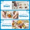 LET'S RESIN Crystal Clear Epoxy Resin, 32oz Bubbles Free Epoxy Resin, Table Top & Bar Top Casting Resin, Clear Epoxy Resin for Art Crafts